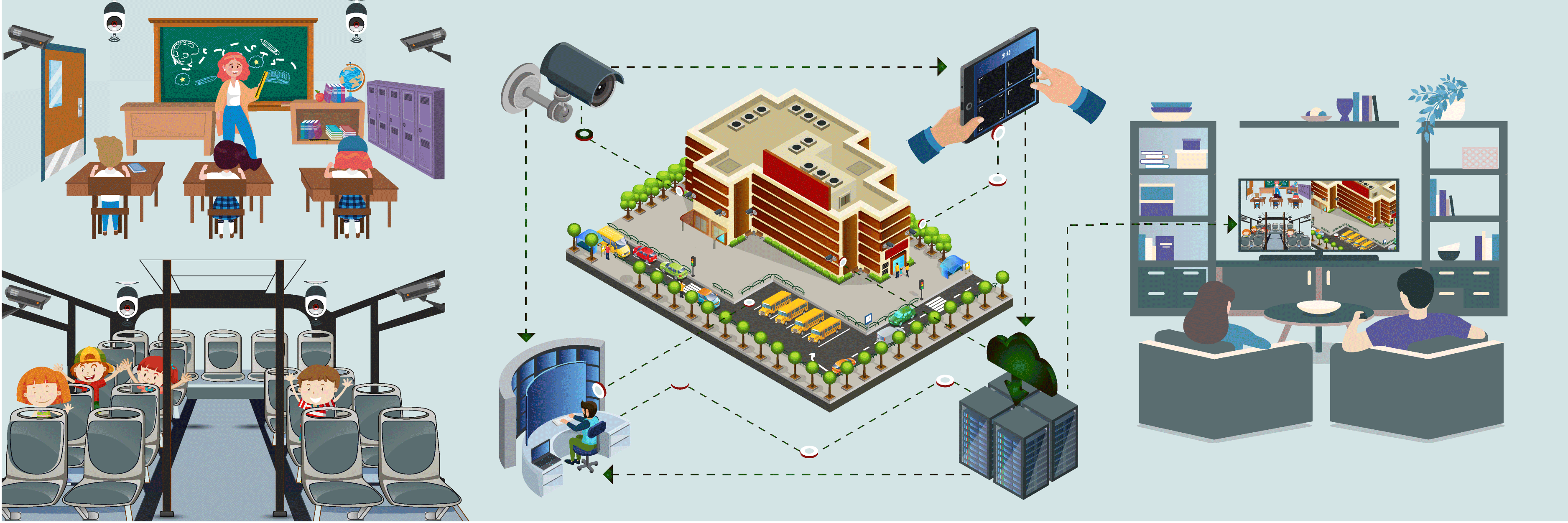 How-Technology-Simplifies-Parent-School-Communication-and-Enhances-Student-Safety