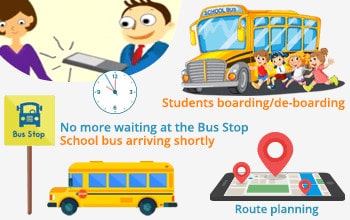 GPS school bus tracking system, School bus tracking, School transportation system