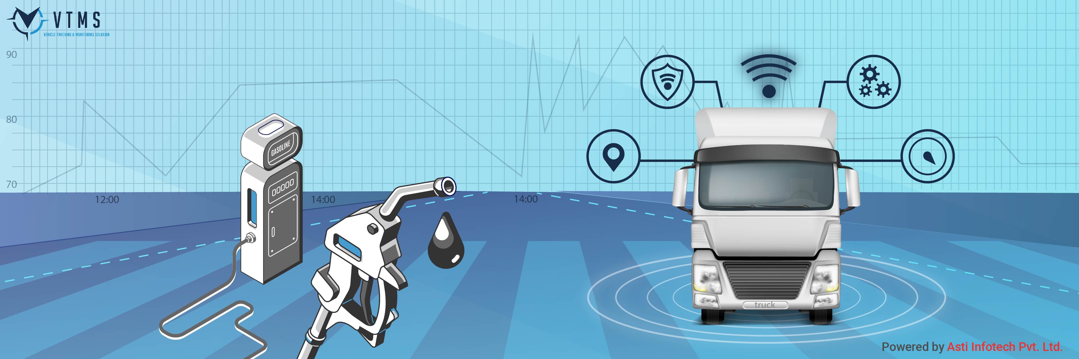 Three-ways-to-save-fuel-with-new-age-vehicle-tracking-solutions