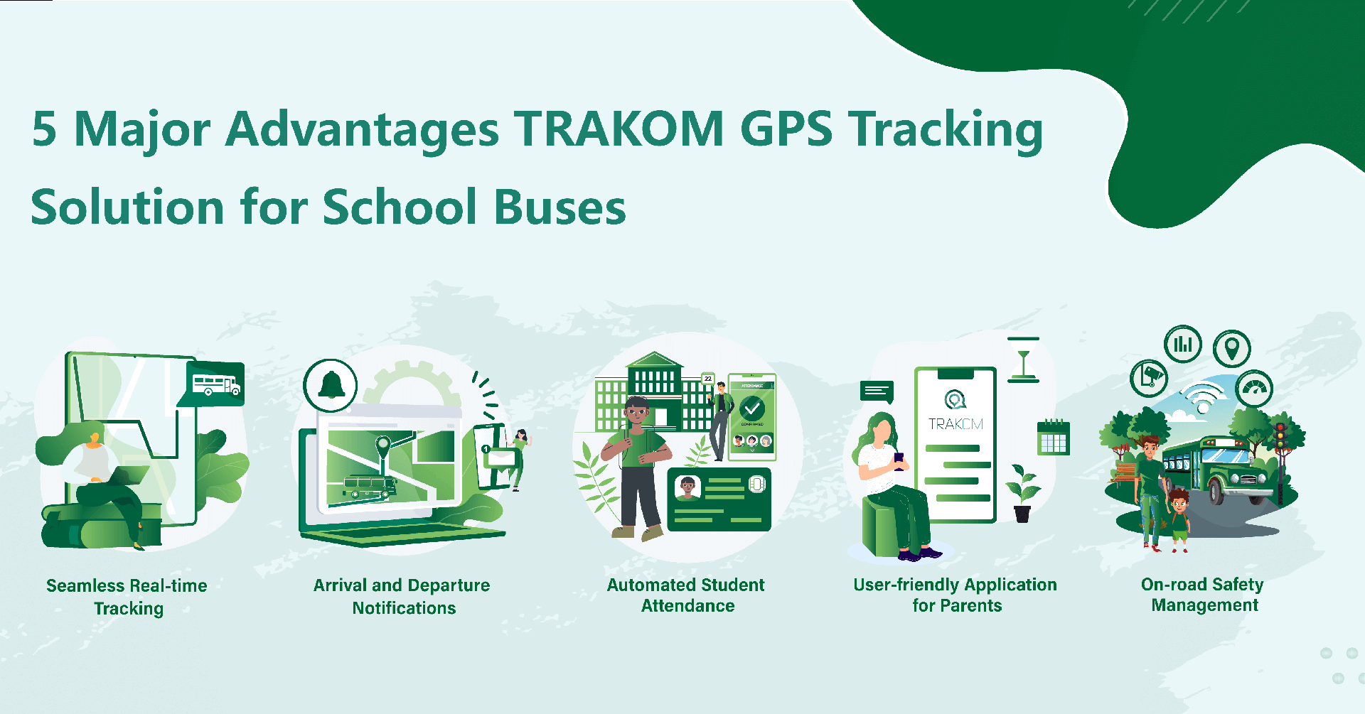 five-Advantages-of-Adopting-GPS-Tracking-for-School-Buses-2