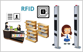 RFID tracking system