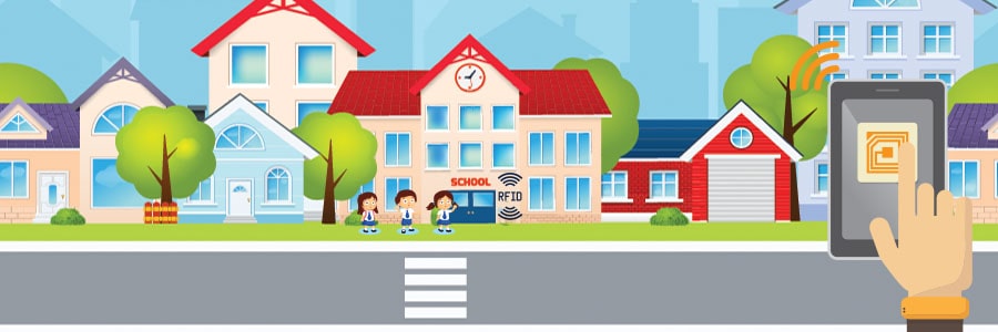 GPS Tracking Solution