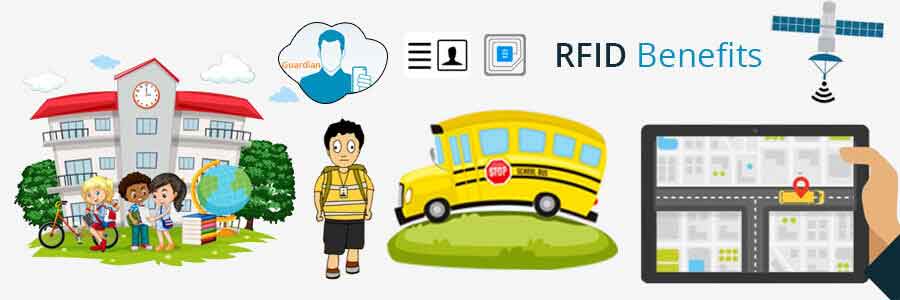 School attendance management